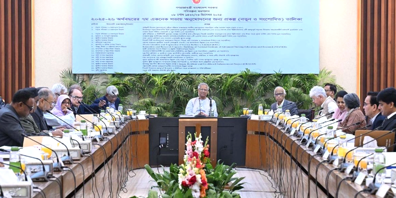 একনেকে ৪৬ হাজার ৪১৯ কোটি টাকার ২২ প্রকল্প অনুমোদন
